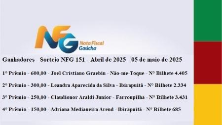 Nota Fiscal Gaúcha - Ganhadores Abril 2025 Nota Fiscal Gaúcha - Ganhadores Abril 2025